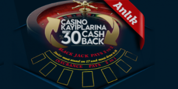 bets4you bonus 10